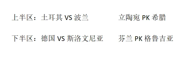 男篮欧锦赛, 接统治内线, 好基础