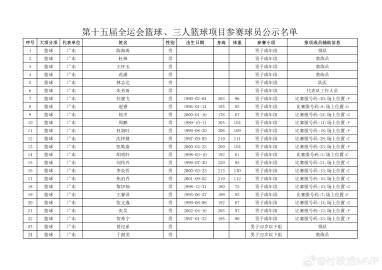 中捍卫主场 中捍卫主场