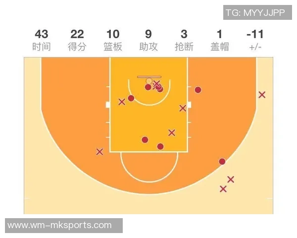腾讯湖人对阵热火总决赛第四场直播精彩回顾与赛前分析